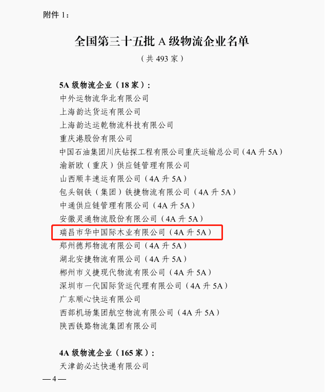 九江首家！華中國(guó)際木業(yè)獲評(píng)國(guó)家5A級(jí)物流企業(yè)