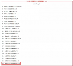 九江工業(yè)企業(yè)40強(qiáng)發(fā)布，這些企業(yè)和廠長 獲得榮譽(yù)